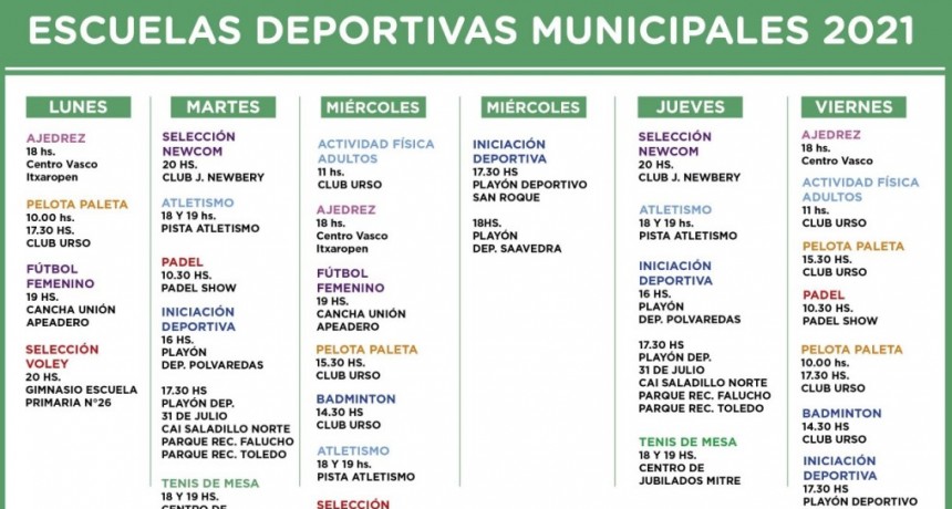 Actividad de Escuelas Deportivas Municipales 2021 de Saladillo