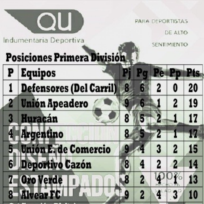 Programa décima fecha del Torneo de Primera División 