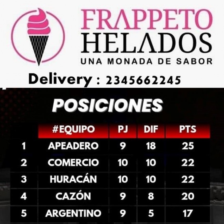 Fútbol: Se desarrolla hoy la fecha 11 del Torneo Apertura 2023