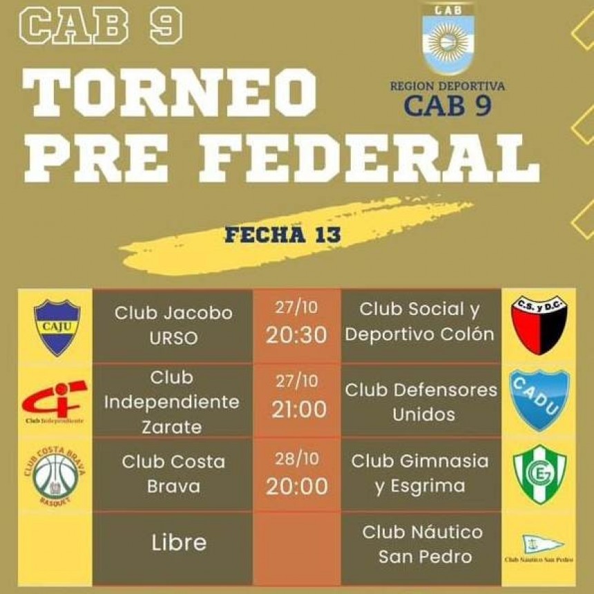 Básquet: Urso recibe este viernes a Colon por el Prefederal 