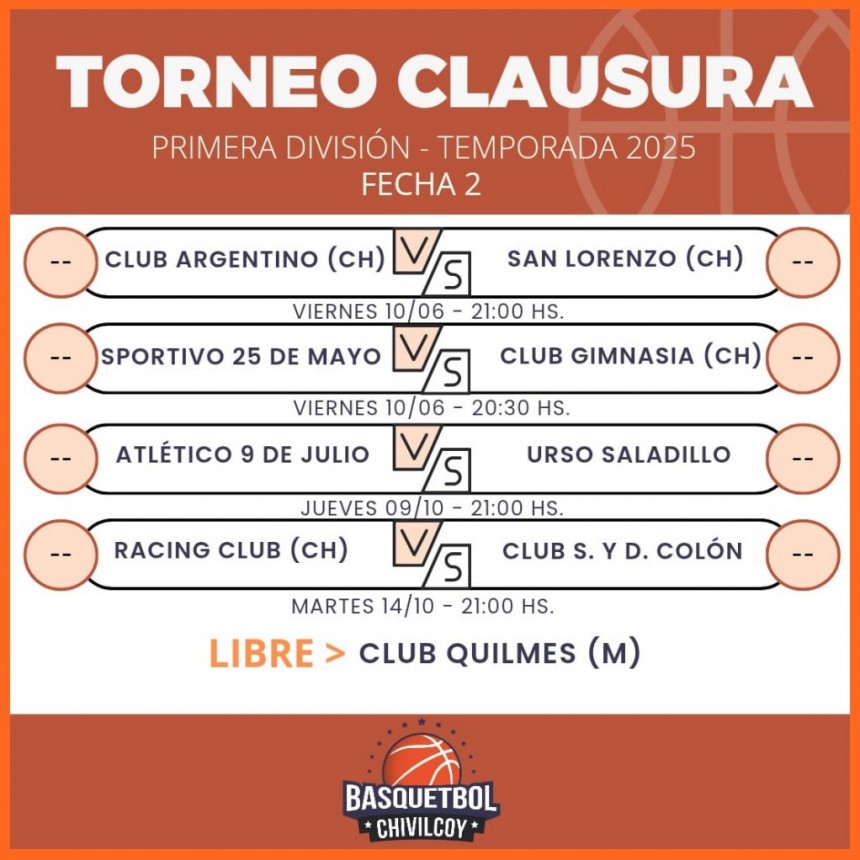 Básquet: Jacobo Urso perdió ante Sportivo de 25 de Mayo en Primera División