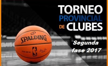 Ciudad recibe este viernes a Independiente en el reinicio del Provincial de Clubes de Básquet