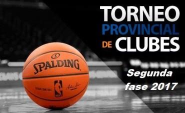 Resumen Provincial de clubes de Basquetbol Mayores