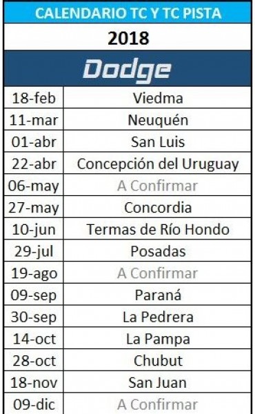 Juan Mart&iacute;n Bruno debuta en la temporada 2018 del TC en Viedma