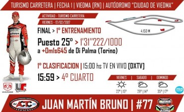 Bruno 25&deg; en el primer entrenamiento en Viedma