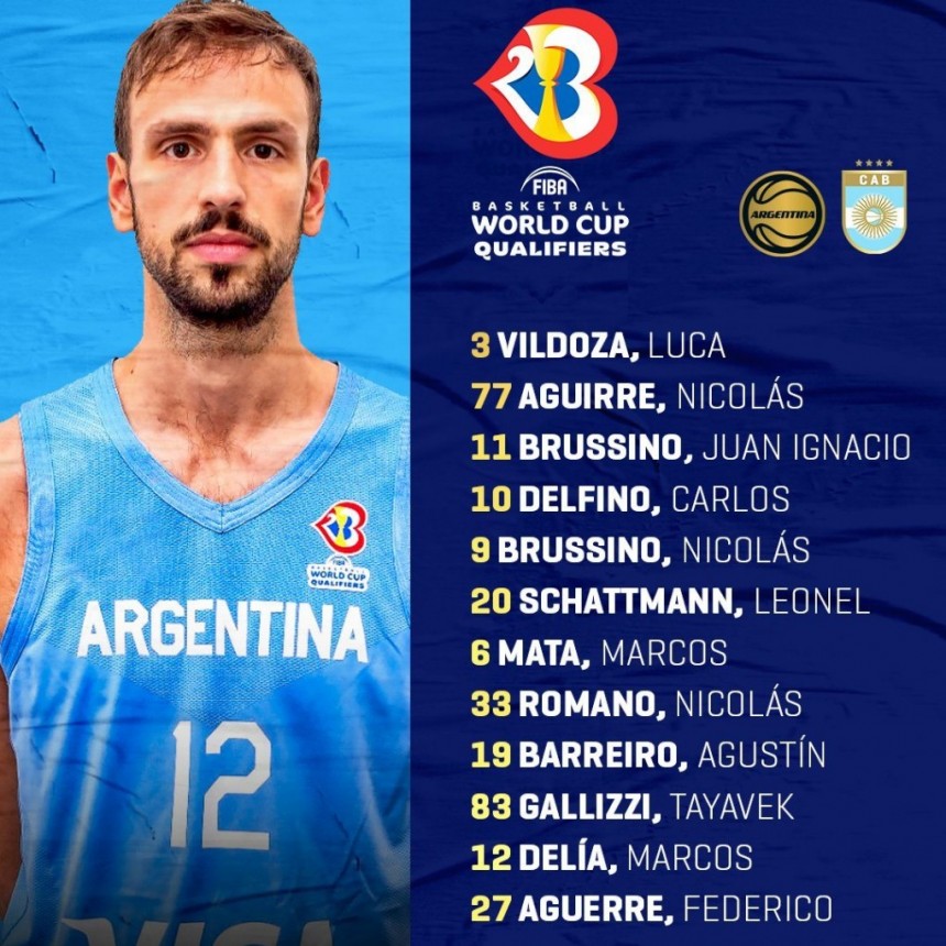 Básquet: Hoy Argentina ante Venezuela - horario y dónde ver en vivo