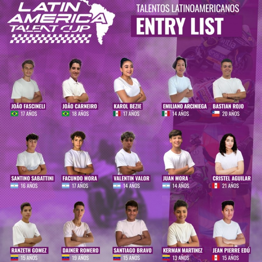Motociclismo: Valentín Valor inscripto entre los primeros quince pilotos para la LATC 