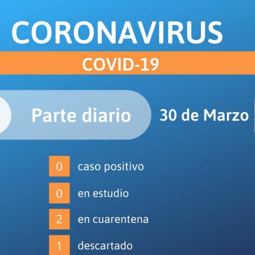 General Alvear: Parte Diario Emitido por la Dirección de Salud municipal
