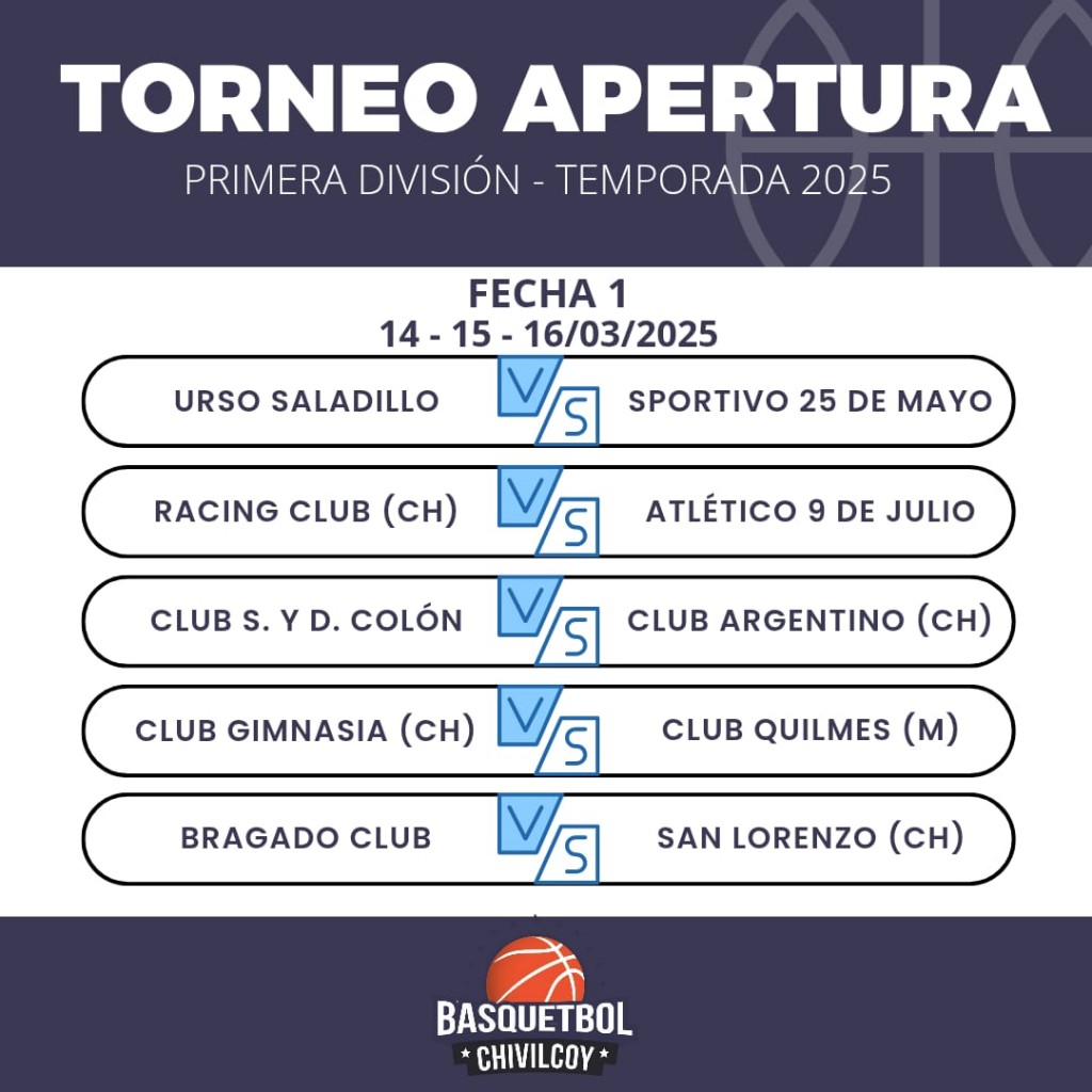 El verdadero Básquet: Arranca el Torneo de Primera con el clásico Urso – Sportivo (25)