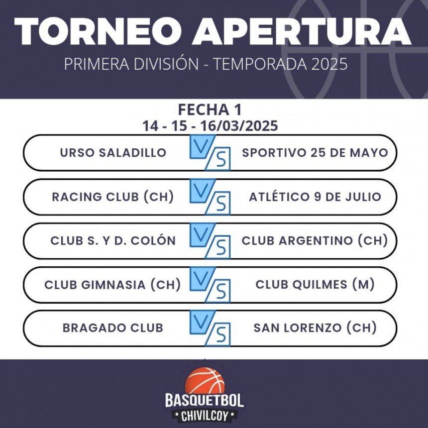 El verdadero Básquet: Arranca el Torneo de Primera con el clásico Urso – Sportivo (25)