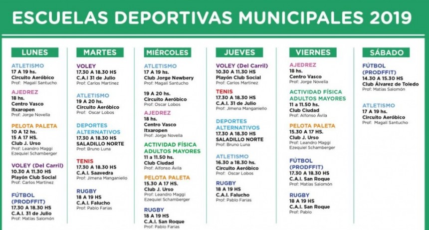 Escuelas Deportivas Municipales 2019 en Saladillo