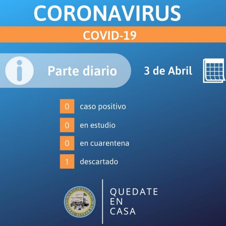 General Alvear: Parte diario de la Dirección de Salud