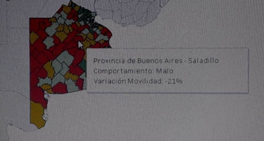 Saladillo: Comportamiento de movilidad MALO