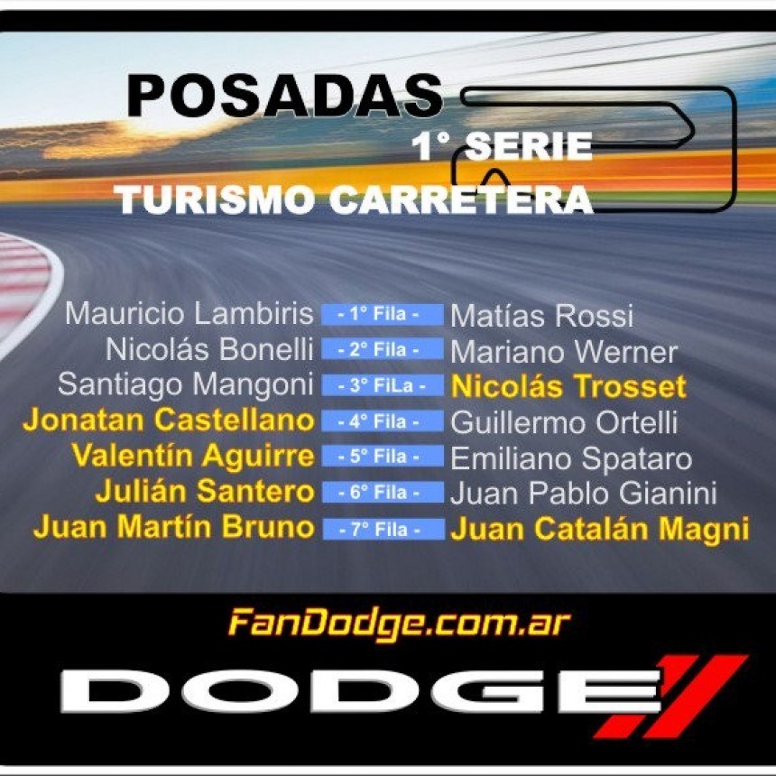 Juan M. Bruno clasificó 37°. Lambiris fue el mejor en el TC