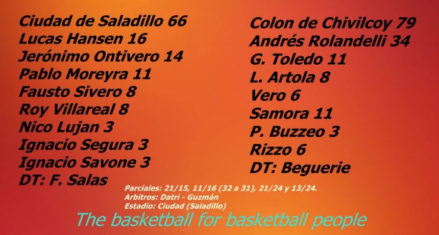 De la mano de Rolandelli, Colon le ganó a Ciudad en Saladillo