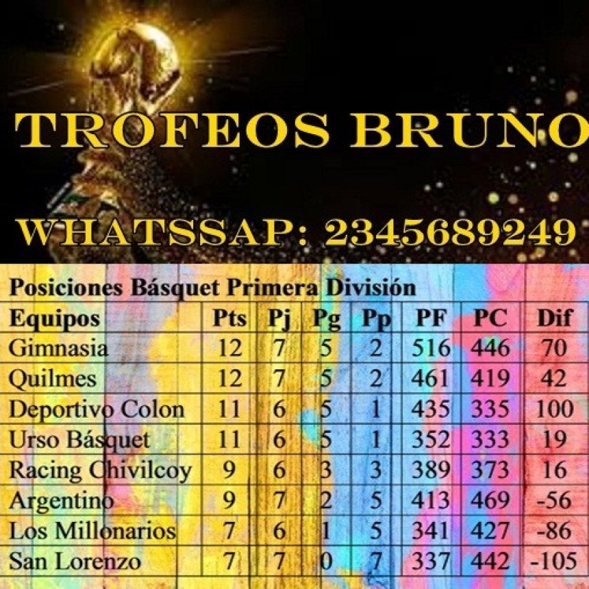 Torneo de Primera: Doble jornada para Jacobo Urso Básquet 