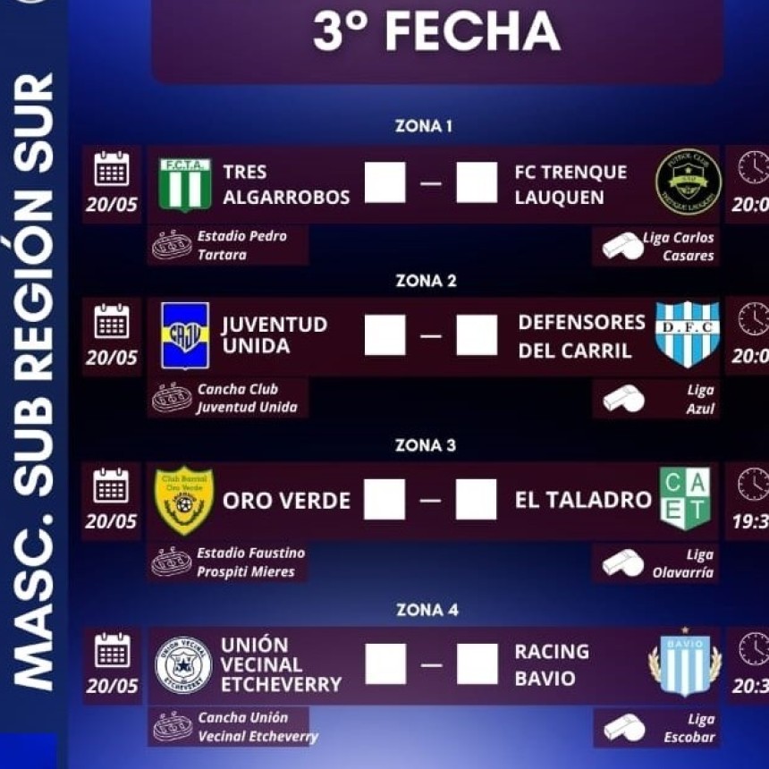 F&uacute;tbol: Programaci&oacute;n Tercera fecha Torneo Prefederal