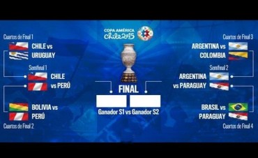 Día, hora y lugar de las semifinales de la Copa America 2015