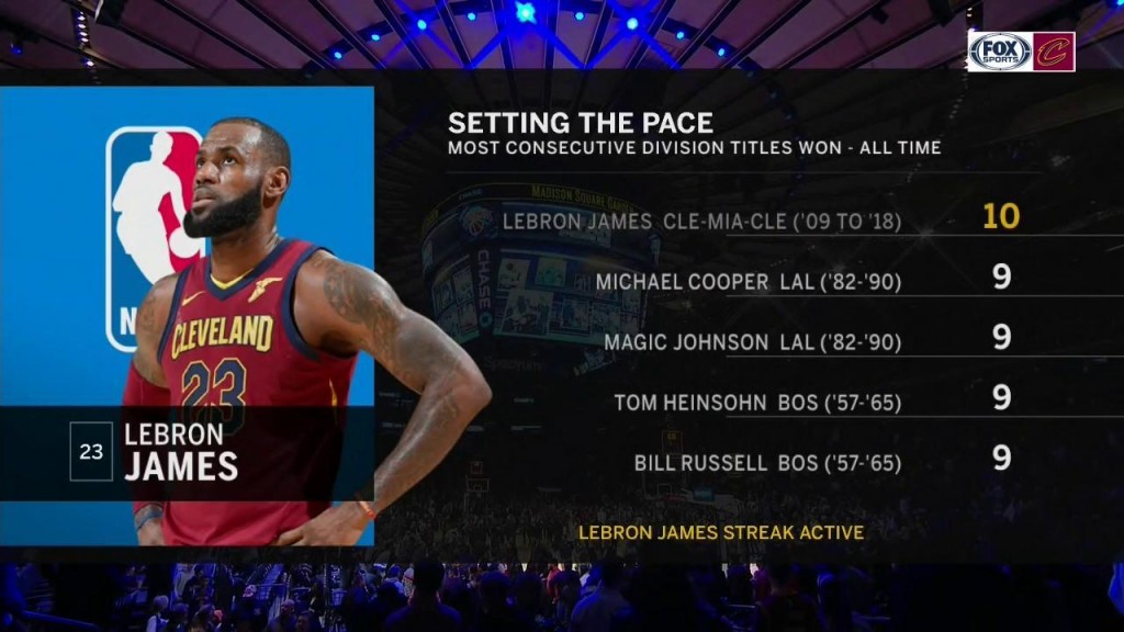 La NBA, pendiente de la decisión de LeBron James