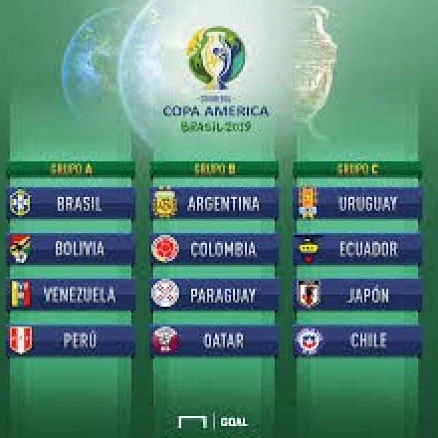 Fixture de la selección argentina en la Copa América: día, hora y televisación