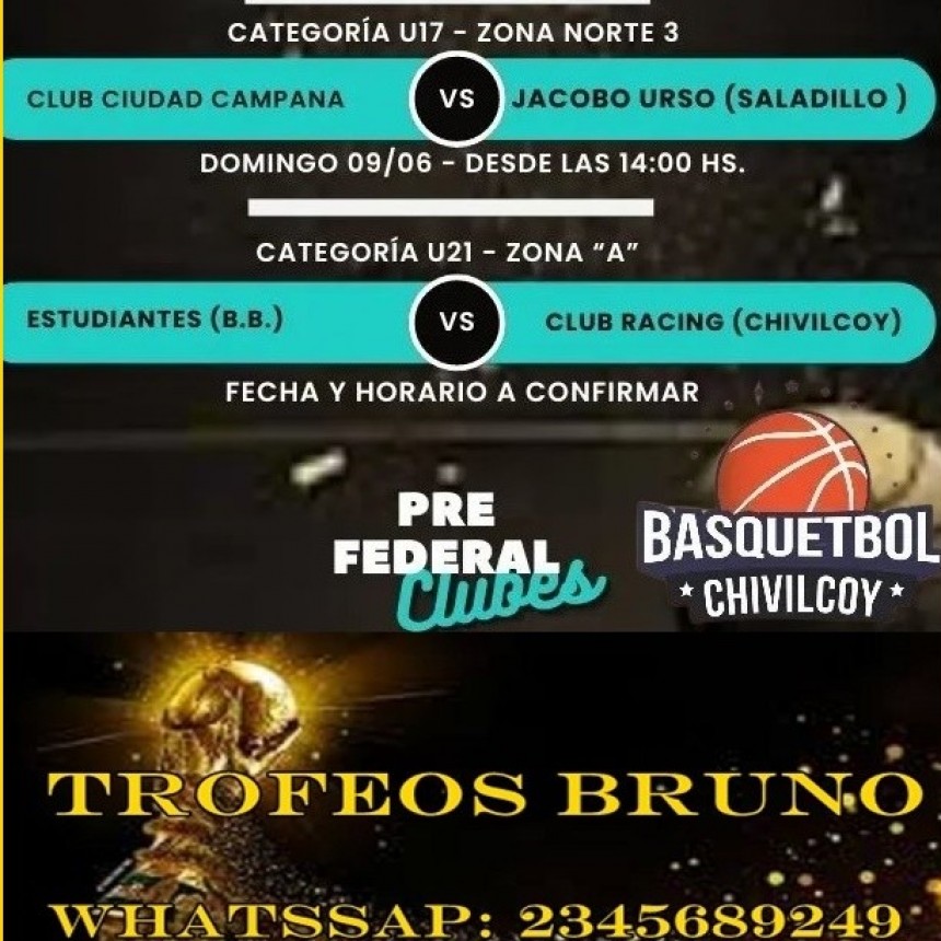 Básquet: Juveniles de Jacobo Urso juegan en Campana
