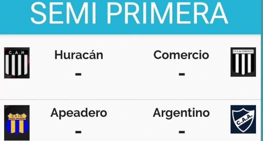 Fútbol: Huracán, Argentino, Apeadero y Comercio siguen en carrera