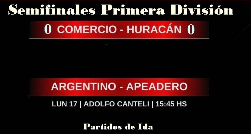 Fútbol: Huracán y Comercio igualaron en Alvear 
