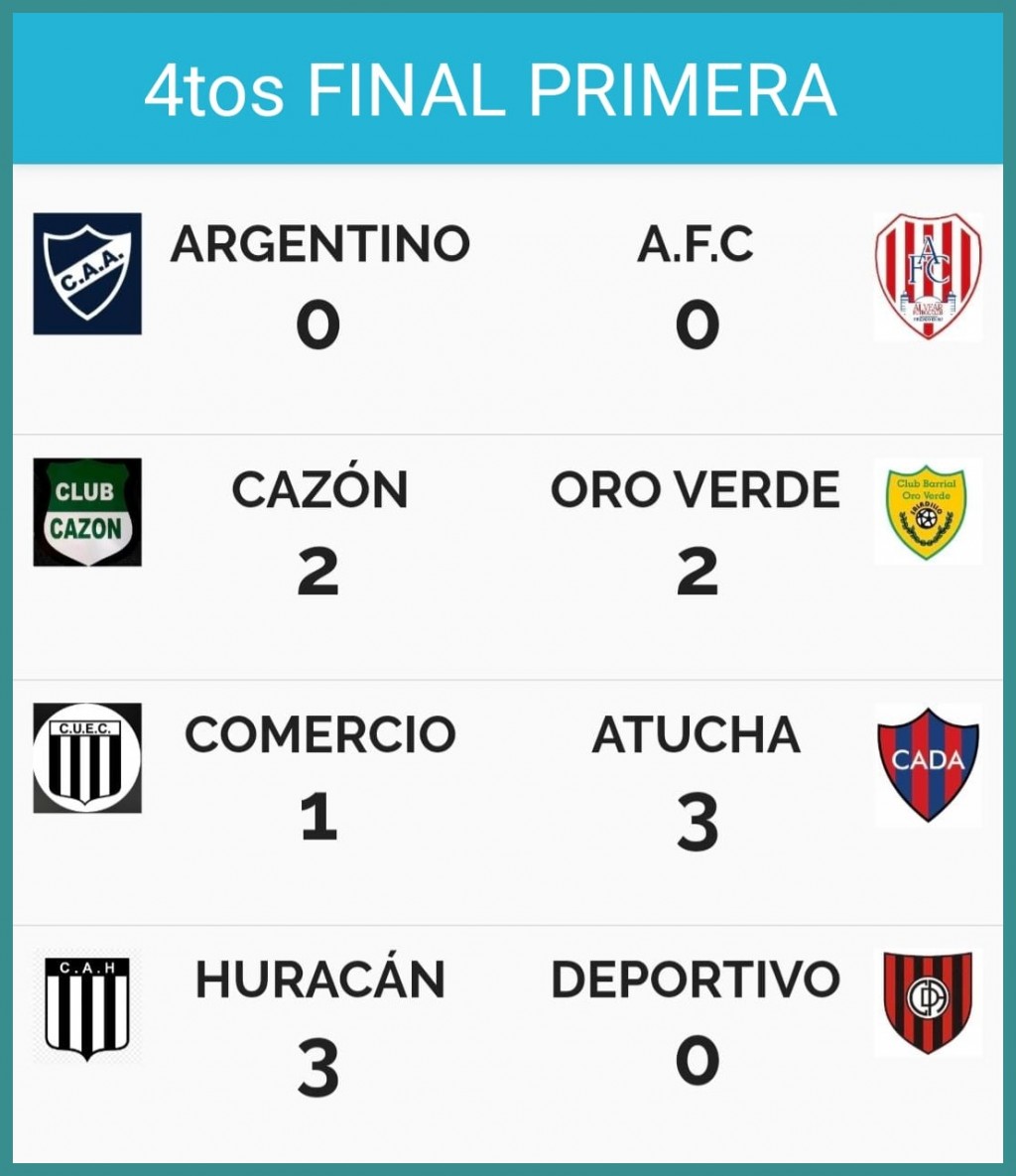 Fútbol: Se armaron las Semifinales de Primera División 