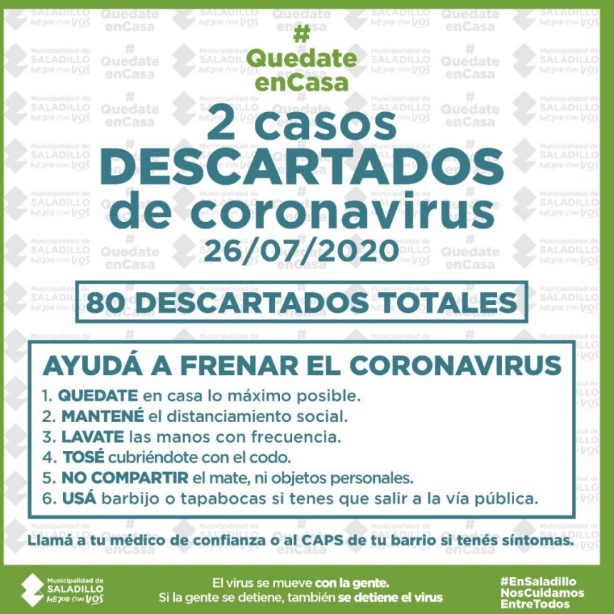 Saladillo, se confirman dos nuevos casos de COVID-19