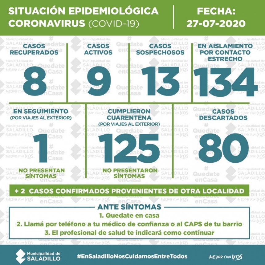 SITUACIÓN EPIDEMIOLÓGICA EN SALADILLO, ARGENTINA Y EL MUNDO al 27/07