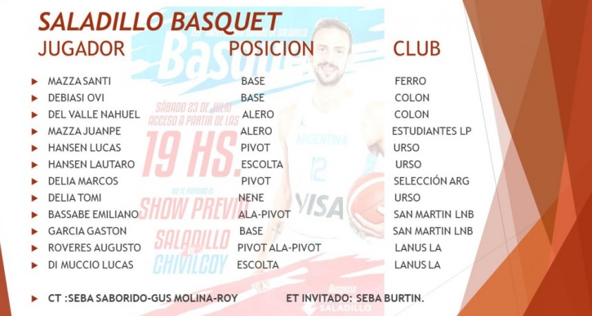 Básquet: Confirmaron los integrantes del Seleccionado de Saladillo 