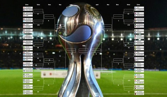 La llave de la Copa y lo que se viene