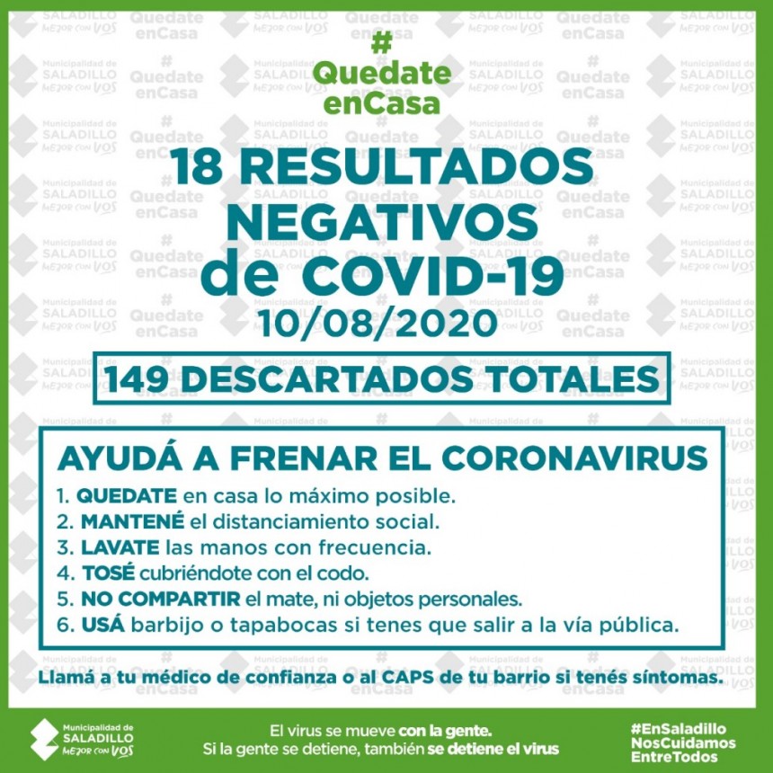 SITUACIÓN EPIDEMIOLÓGICA EN SALADILLO, ARGENTINA Y EL MUNDO al 10/08/2020