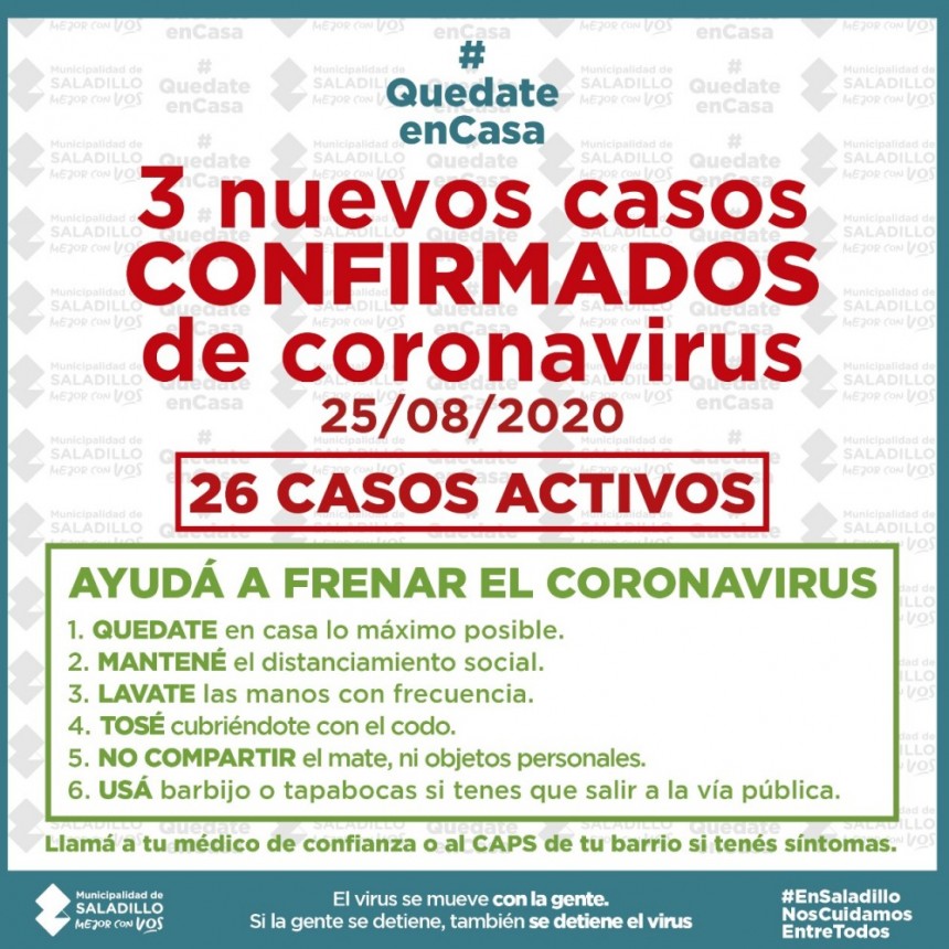 SITUACIÓN EPIDEMIOLÓGICA EN SALADILLO al 25/08/2020