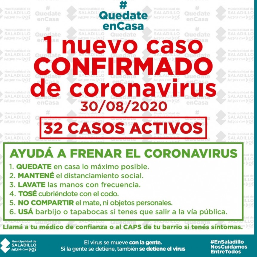 SITUACIÓN EPIDEMIOLÓGICA EN SALADILLO, ARGENTINA Y EL MUNDO al 29/08/2020