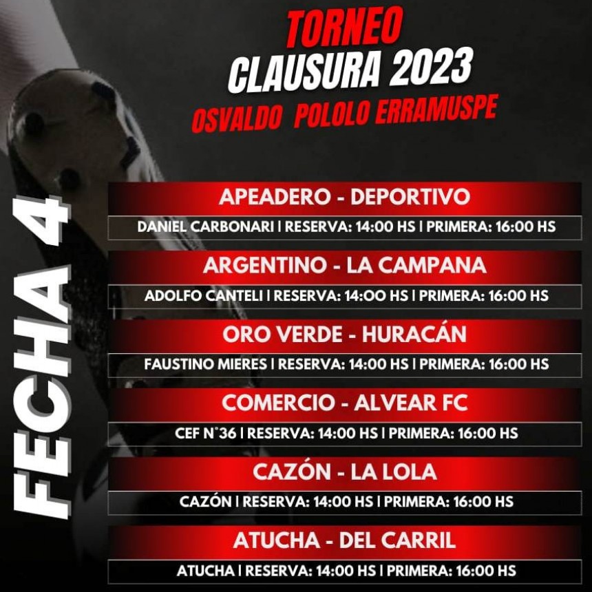 Fútbol: Programación de la Cuarta fecha del Torneo Clausura 