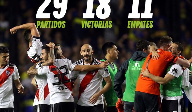 River el Súper invicto le ganó a Boca