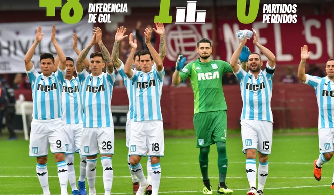 Súper líder de la Súper Liga