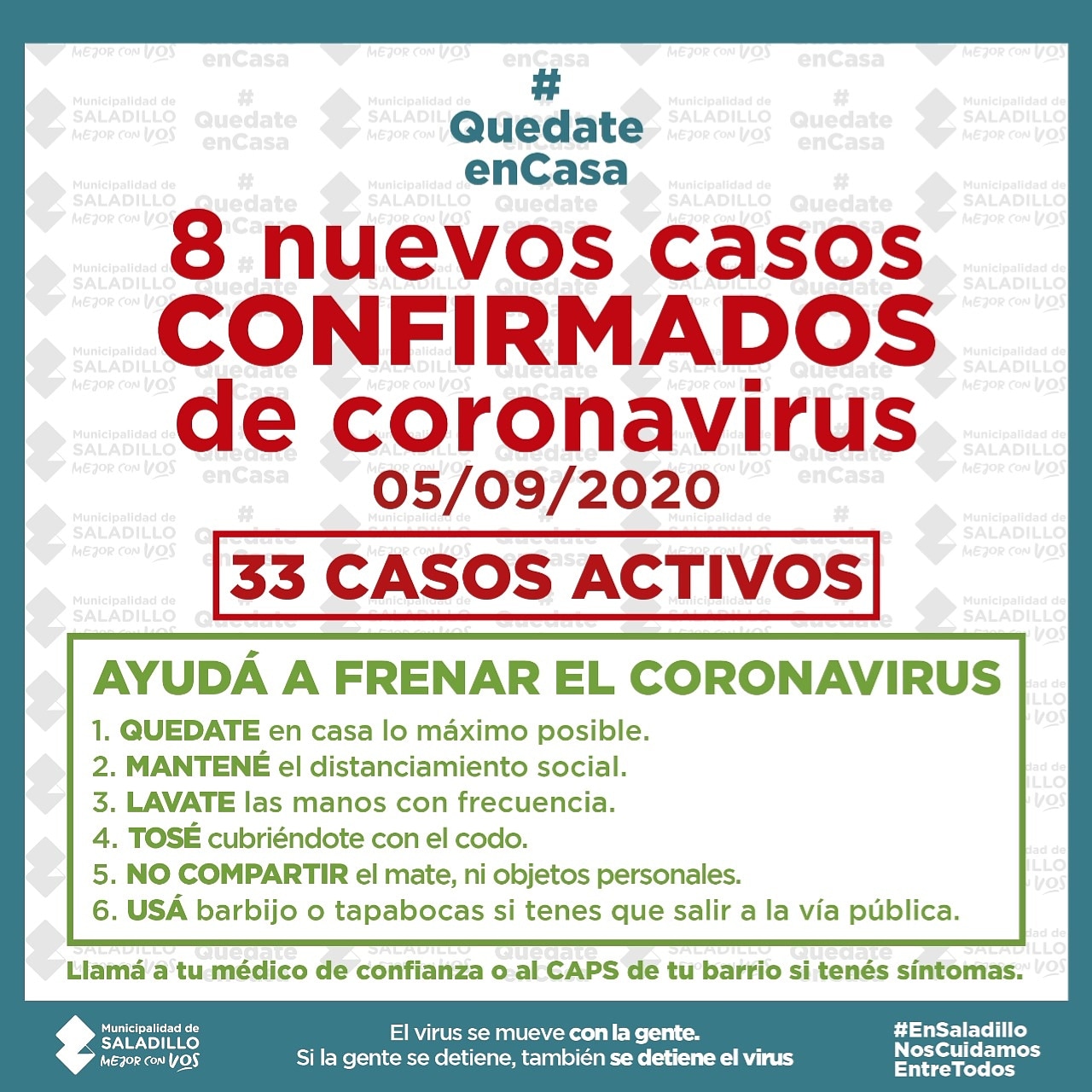 SITUACI&Oacute;N EPIDEMIOL&Oacute;GICA EN SALADILLO, ARGENTINA Y EL MUNDO al 04/09/2020