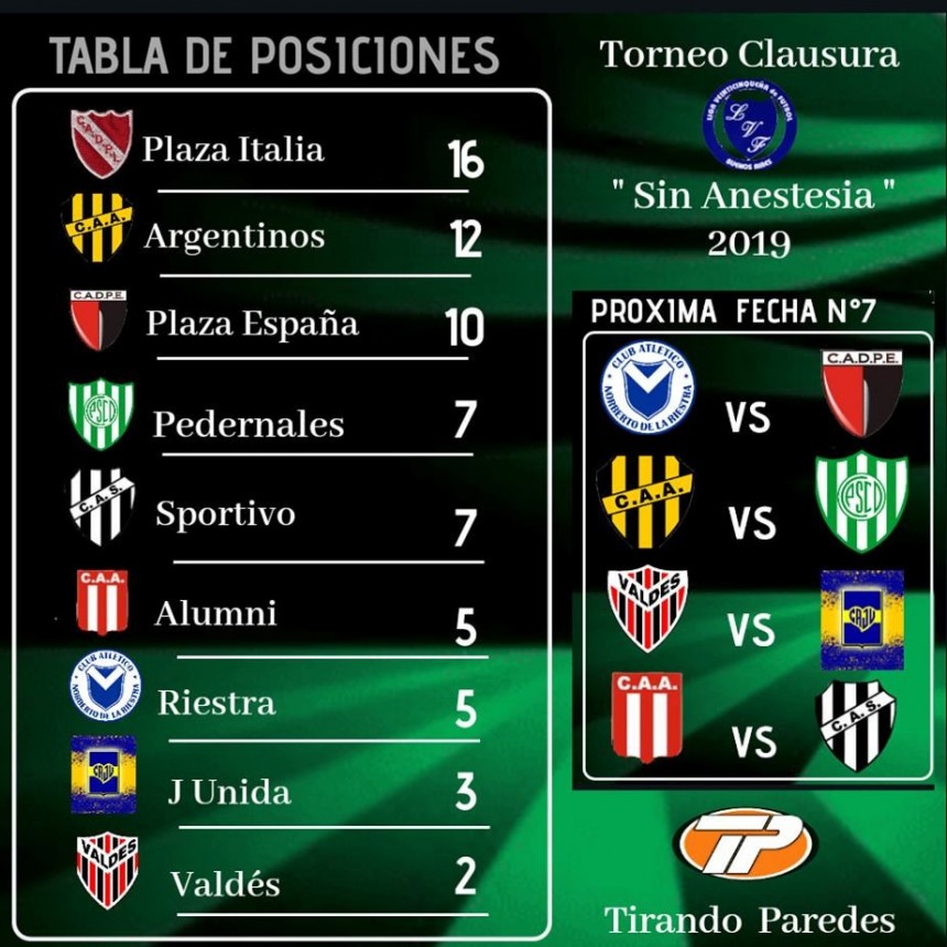Posiciones Fútbol Liga de 25 de Mayo