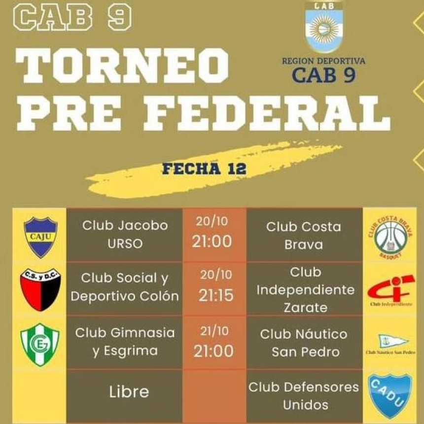 Básquet: Urso recibe este viernes  a Costa Brava de General Rodríguez 