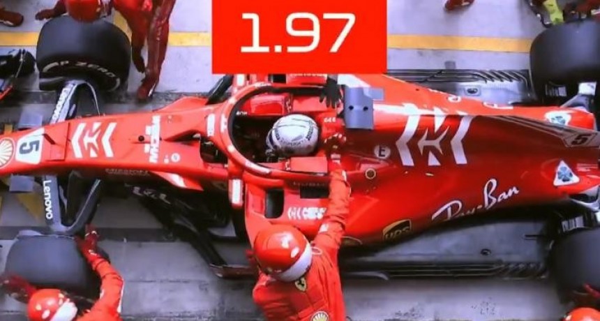 FERRARI CAMBIÓ CUATRO RUEDAS EN MENOS DE ¡DOS SEGUNDOS!