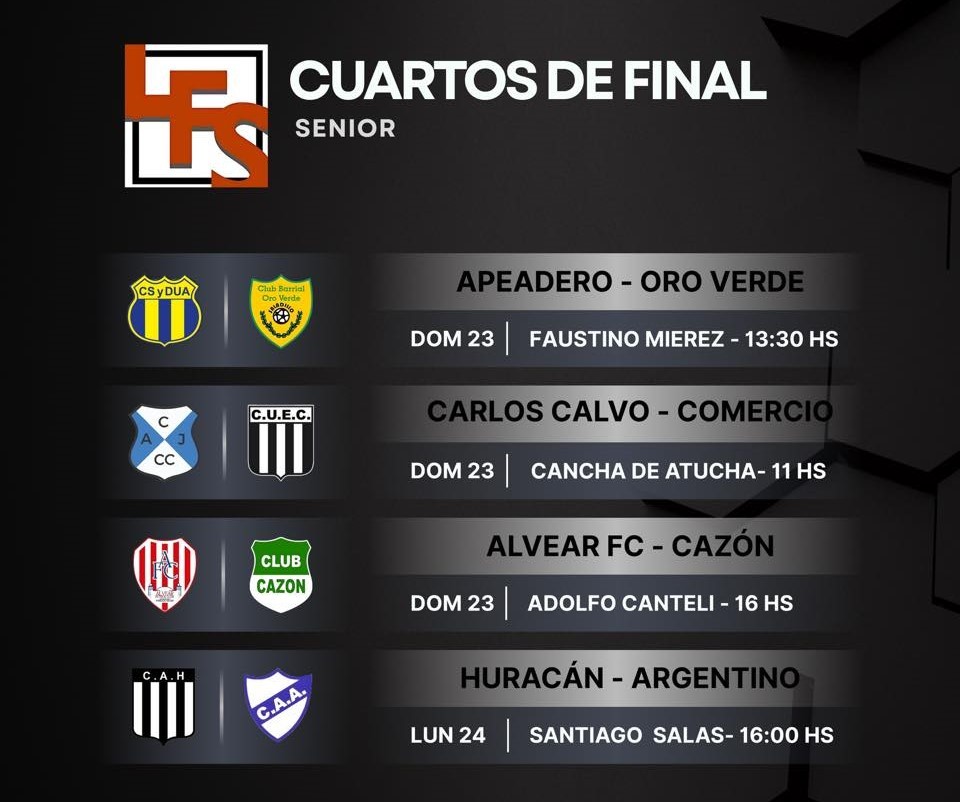 Fútbol: Entre este domingo y lunes se juegan los Cuartos de Final del Clausura