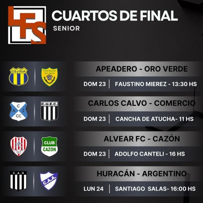 Fútbol: Entre este domingo y lunes se juegan los Cuartos de Final del Clausura
