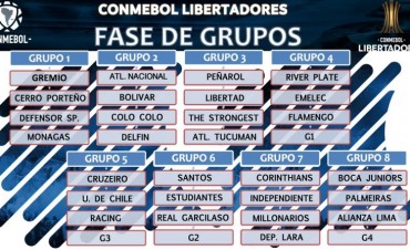 SORTEO DE LA CONMEBOL LIBERTADORES BRIDGESTONE 2018