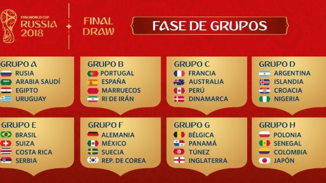 Así quedaron los grupos para el Mundial 2018