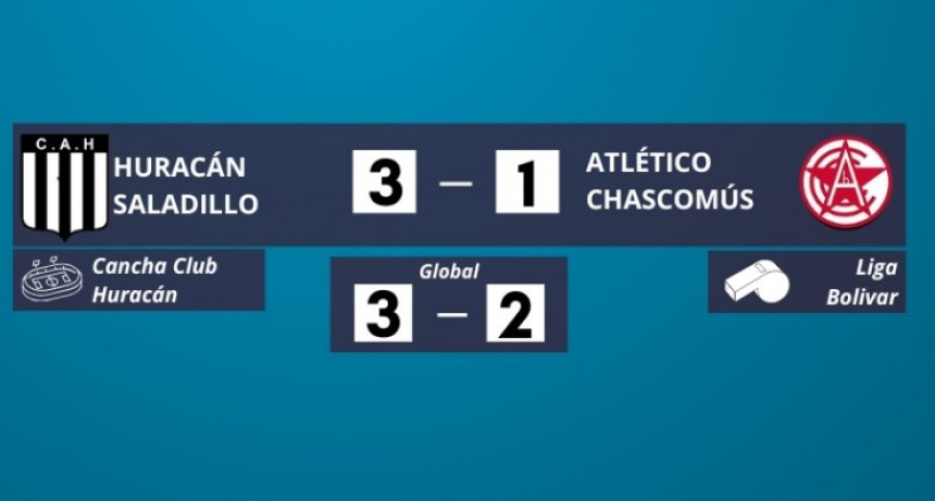 Fútbol: Huracán en la final del Torneo Federal de Clubes Sub 15